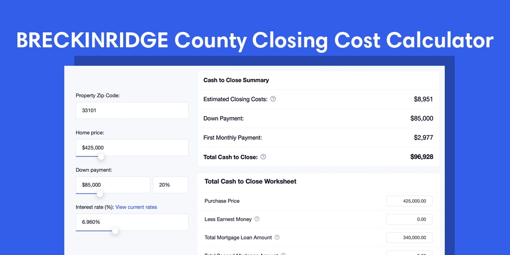 Breckinridge County, KY Mortgage Closing Cost Calculator with taxes, homeowners insurance, and hoa