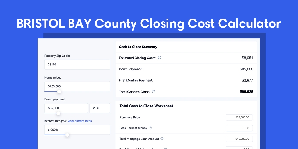 Bristol Bay County, AK Mortgage Closing Cost Calculator with taxes, homeowners insurance, and hoa