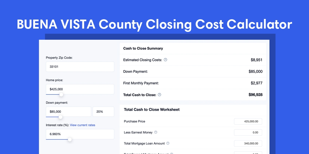 Buena Vista County, IA Mortgage Closing Cost Calculator with taxes, homeowners insurance, and hoa