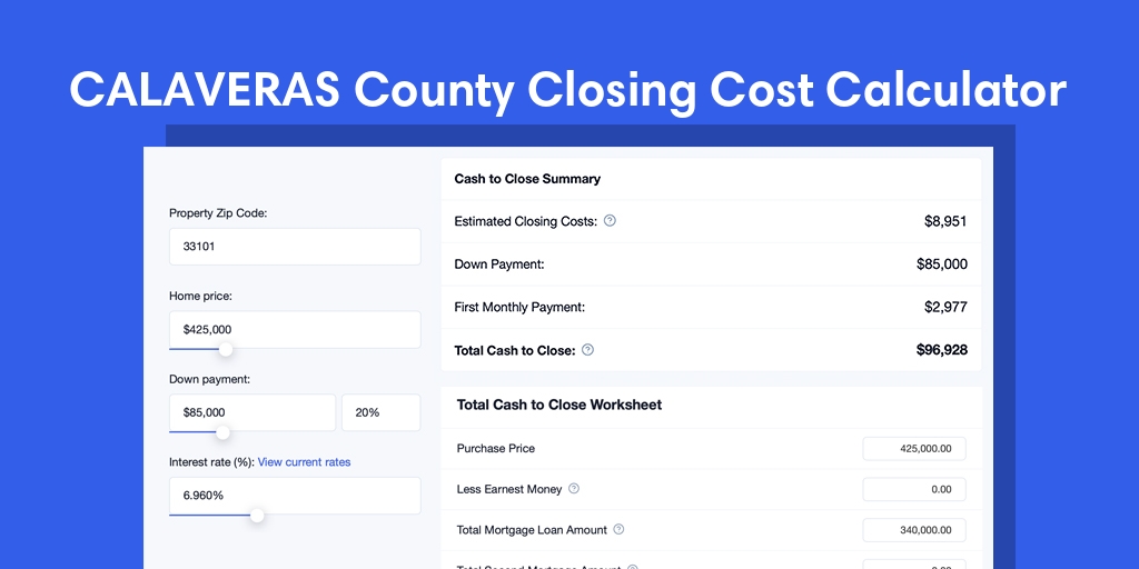 Calaveras County, CA Mortgage Closing Cost Calculator with taxes, homeowners insurance, and hoa