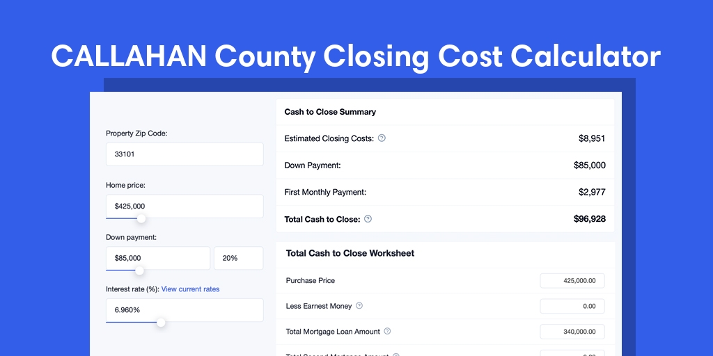 Callahan County, TX Mortgage Closing Cost Calculator with taxes, homeowners insurance, and hoa