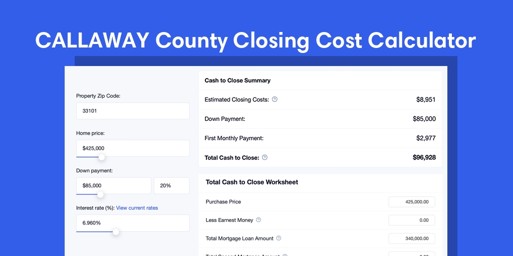 Callaway County, MO Mortgage Closing Cost Calculator with taxes, homeowners insurance, and hoa