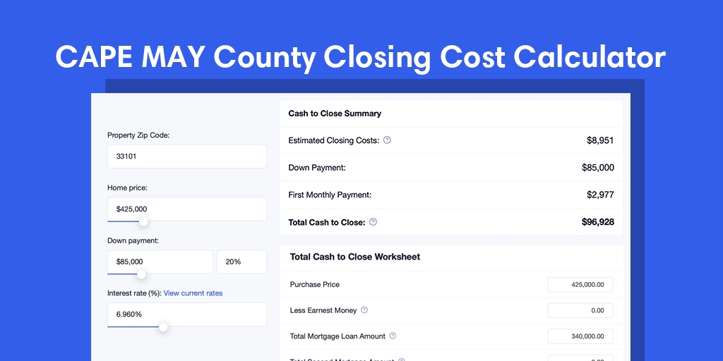 Cape May County, NJ Mortgage Closing Cost Calculator with taxes, homeowners insurance, and hoa