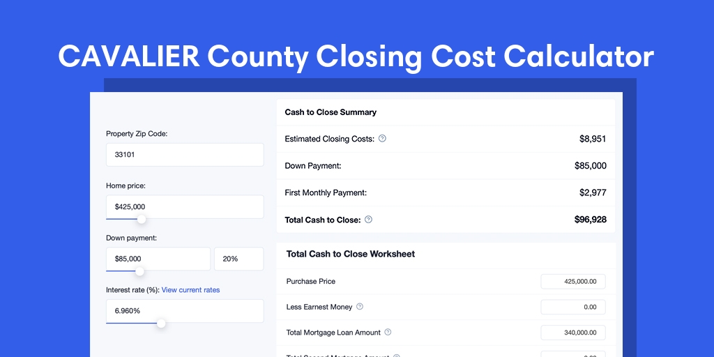 Cavalier County, ND Mortgage Closing Cost Calculator with taxes, homeowners insurance, and hoa