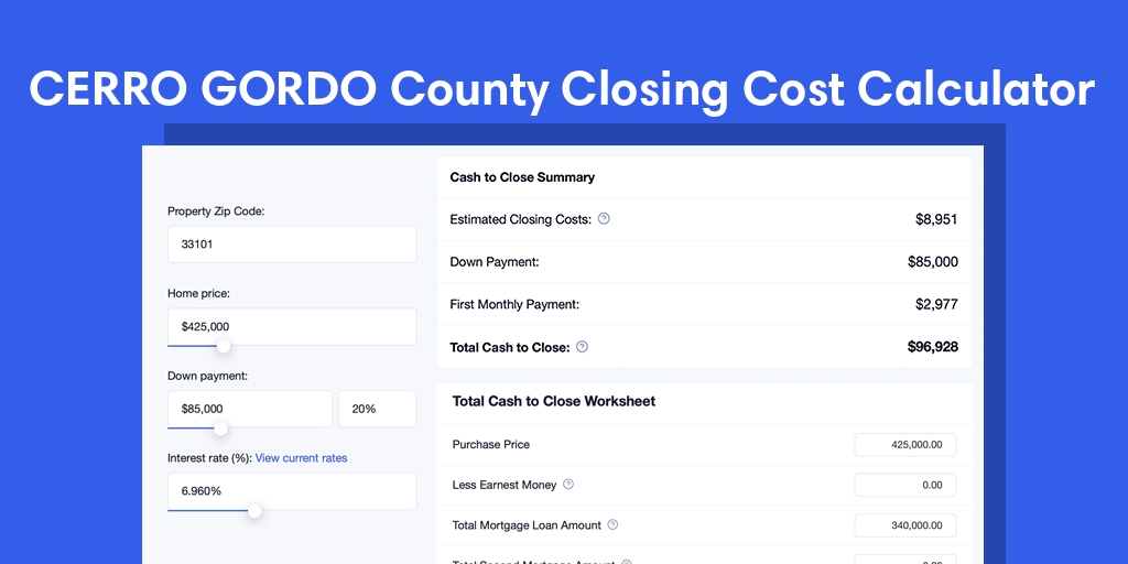 Cerro Gordo County, IA Mortgage Closing Cost Calculator with taxes, homeowners insurance, and hoa