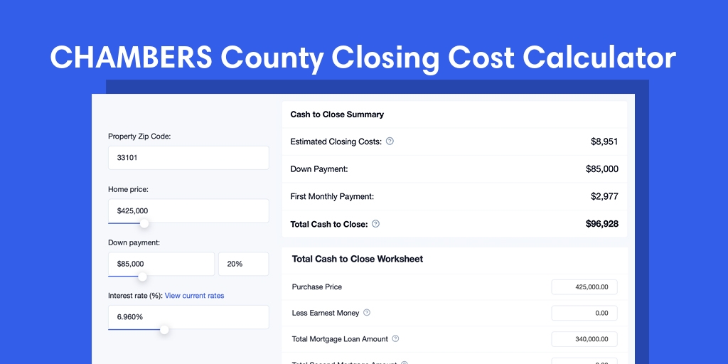 Chambers County, AL Mortgage Closing Cost Calculator with taxes, homeowners insurance, and hoa