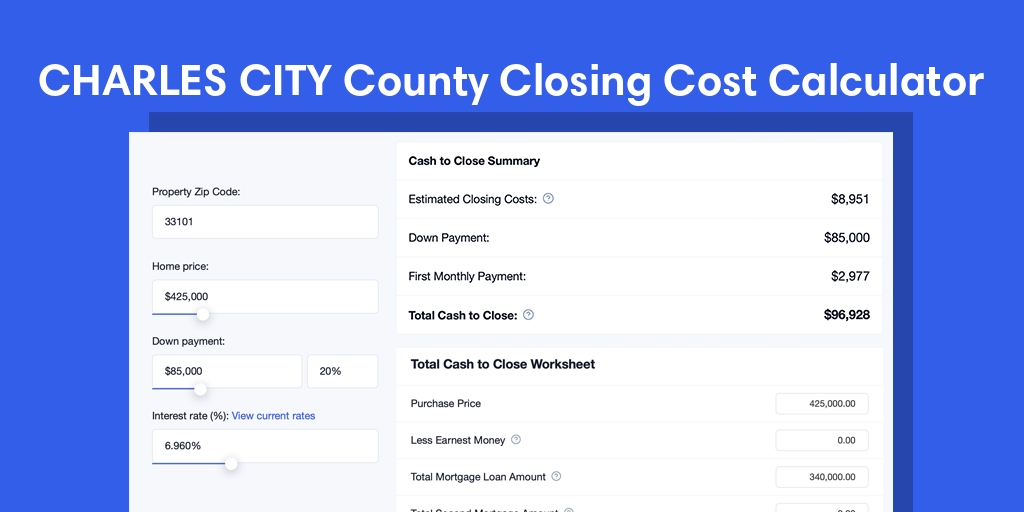 Charles City County, VA Mortgage Closing Cost Calculator with taxes, homeowners insurance, and hoa