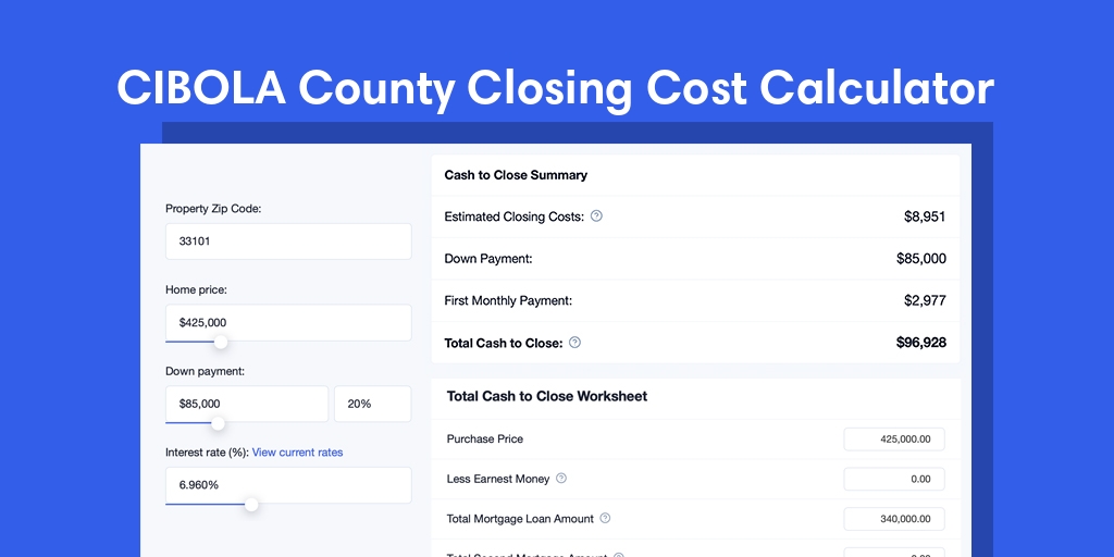 Cibola County, NM Mortgage Closing Cost Calculator with taxes, homeowners insurance, and hoa
