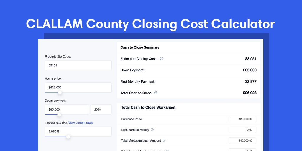 Clallam County, WA Mortgage Closing Cost Calculator with taxes, homeowners insurance, and hoa