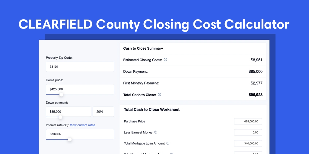Clearfield County, PA Mortgage Closing Cost Calculator with taxes, homeowners insurance, and hoa