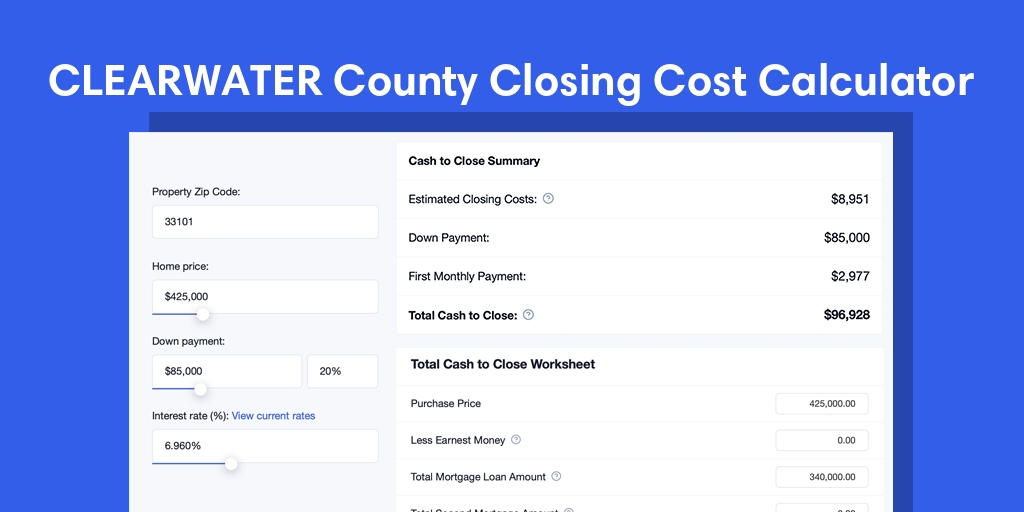 Clearwater County, MN Mortgage Closing Cost Calculator with taxes, homeowners insurance, and hoa