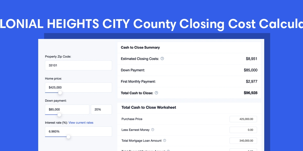 Colonial Heights City County, VA Mortgage Closing Cost Calculator with taxes, homeowners insurance, and hoa