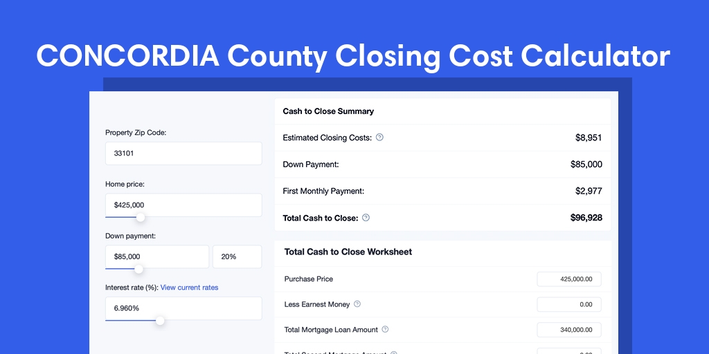 Concordia County, LA Mortgage Closing Cost Calculator with taxes, homeowners insurance, and hoa
