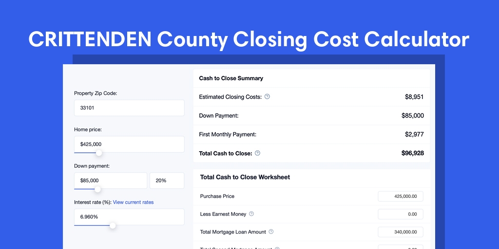 Crittenden County, AR Mortgage Closing Cost Calculator with taxes, homeowners insurance, and hoa