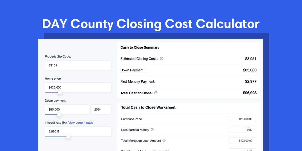 Day County, SD Mortgage Closing Cost Calculator with taxes, homeowners insurance, and hoa