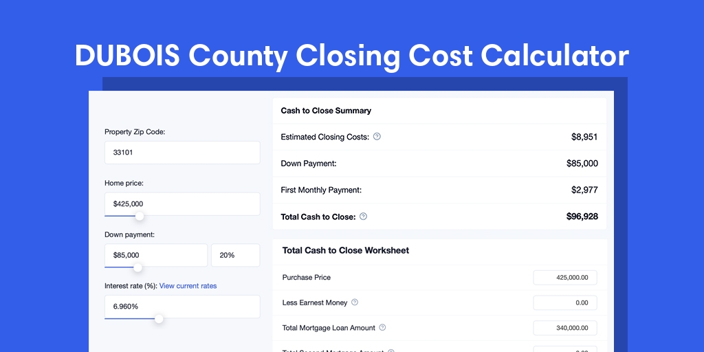 Dubois County, IN Mortgage Closing Cost Calculator with taxes, homeowners insurance, and hoa