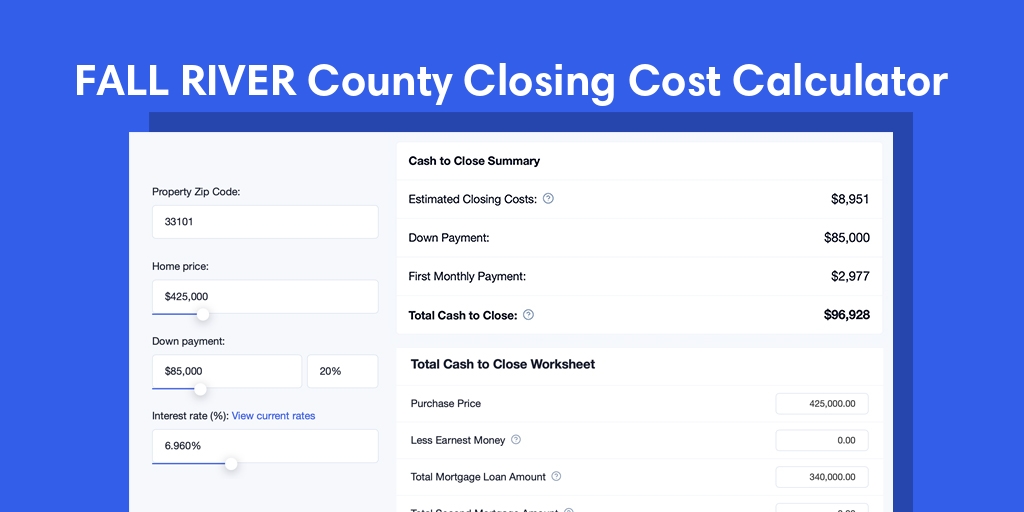 Fall River County, SD Mortgage Closing Cost Calculator with taxes, homeowners insurance, and hoa