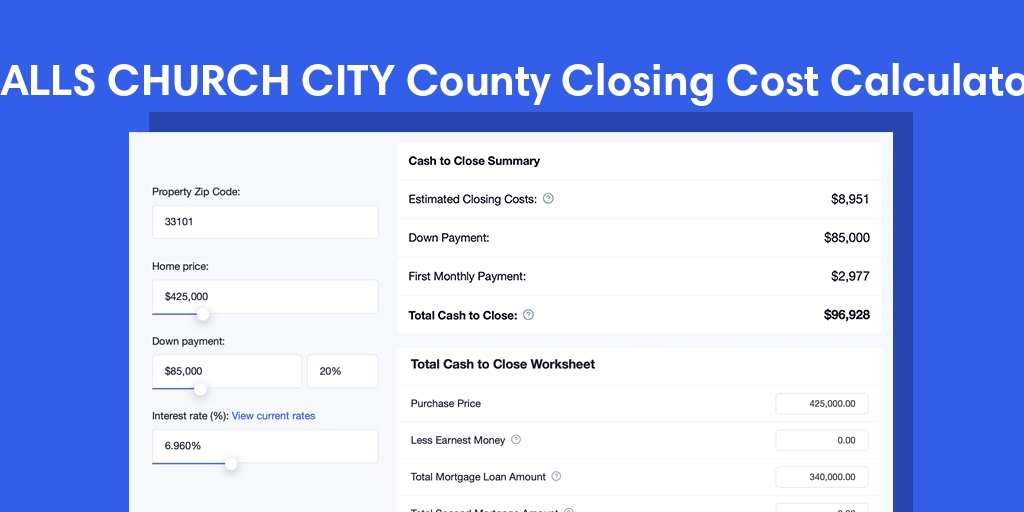 Falls Church City County, VA Mortgage Closing Cost Calculator with taxes, homeowners insurance, and hoa