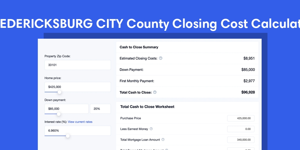 Fredericksburg City County, VA Mortgage Closing Cost Calculator with taxes, homeowners insurance, and hoa