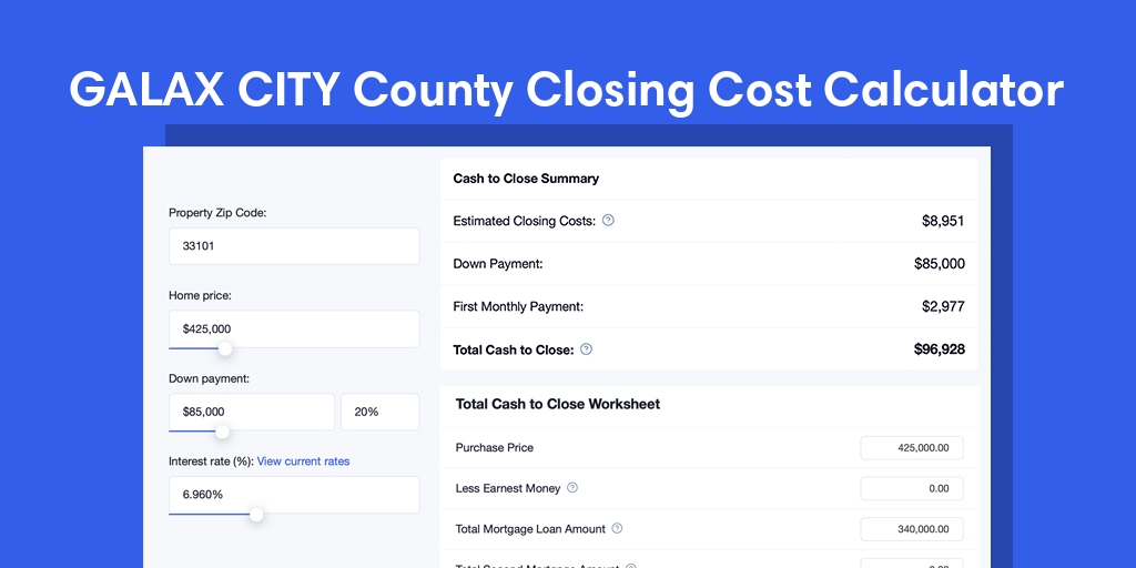Galax City County, VA Mortgage Closing Cost Calculator with taxes, homeowners insurance, and hoa
