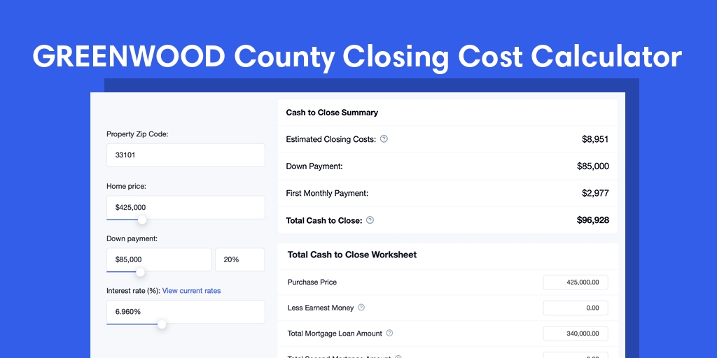 Greenwood County, KS Mortgage Closing Cost Calculator with taxes, homeowners insurance, and hoa