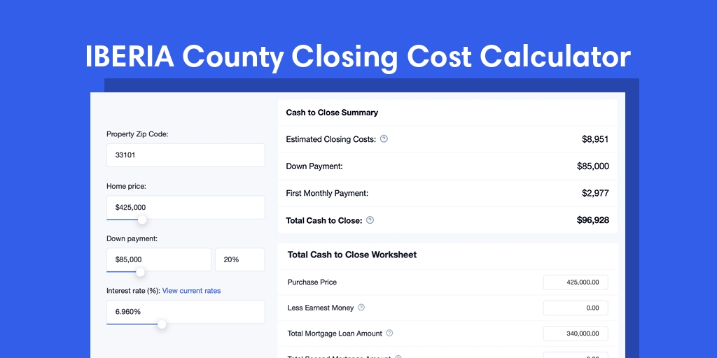 Iberia County, LA Mortgage Closing Cost Calculator with taxes, homeowners insurance, and hoa