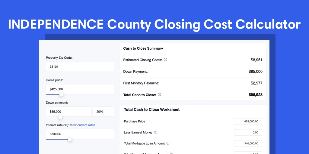 Independence County, AR Mortgage Closing Cost Calculator with taxes, homeowners insurance, and hoa