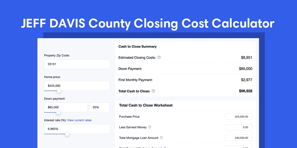 Jeff Davis County, GA Mortgage Closing Cost Calculator with taxes, homeowners insurance, and hoa