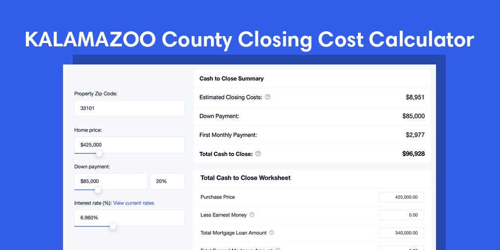 Kalamazoo County, MI Mortgage Closing Cost Calculator with taxes, homeowners insurance, and hoa