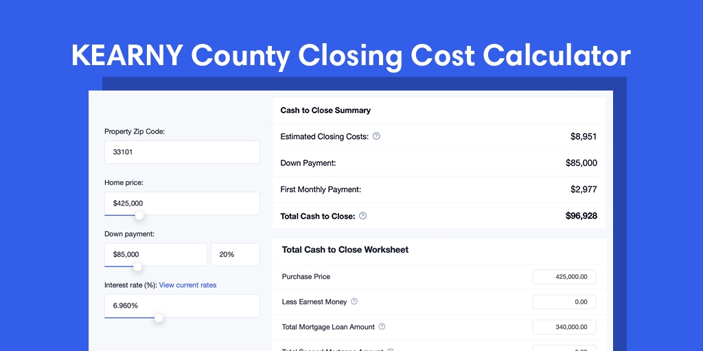 Kearny County, KS Mortgage Closing Cost Calculator with taxes, homeowners insurance, and hoa