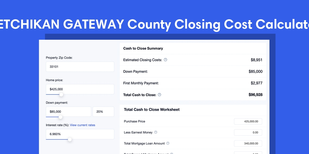 Ketchikan Gateway County, AK Mortgage Closing Cost Calculator with taxes, homeowners insurance, and hoa