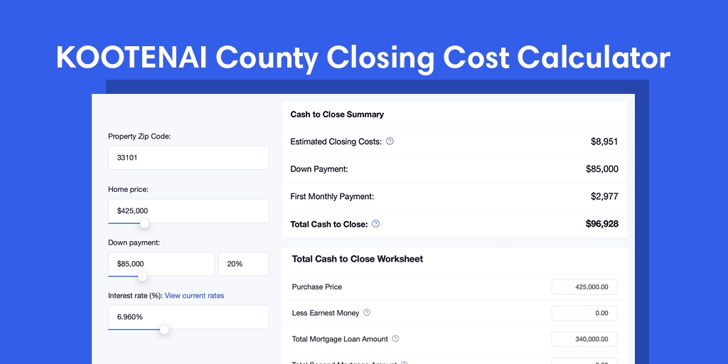 Kootenai County, ID Mortgage Closing Cost Calculator with taxes, homeowners insurance, and hoa