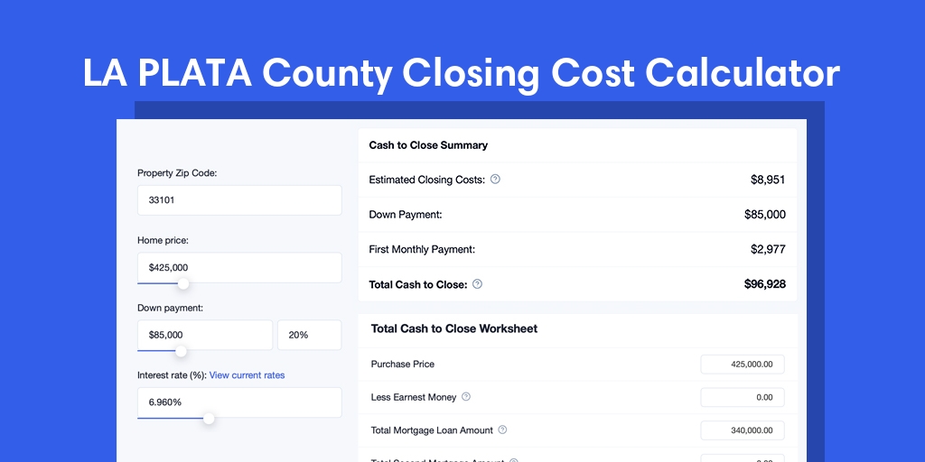 La Plata County, CO Mortgage Closing Cost Calculator with taxes, homeowners insurance, and hoa