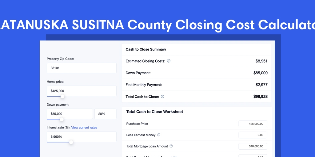 Matanuska Susitna County, AK Mortgage Closing Cost Calculator with taxes, homeowners insurance, and hoa