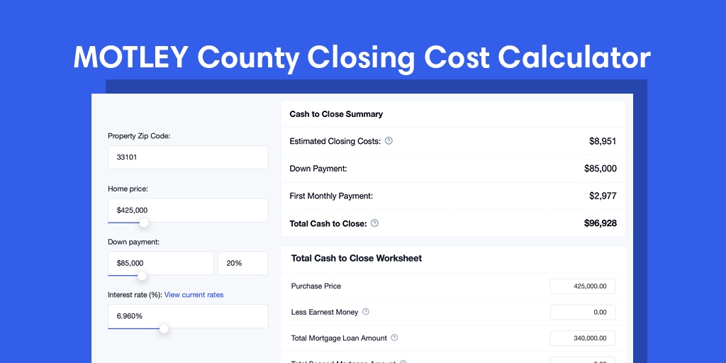 Motley County, TX Mortgage Closing Cost Calculator with taxes, homeowners insurance, and hoa