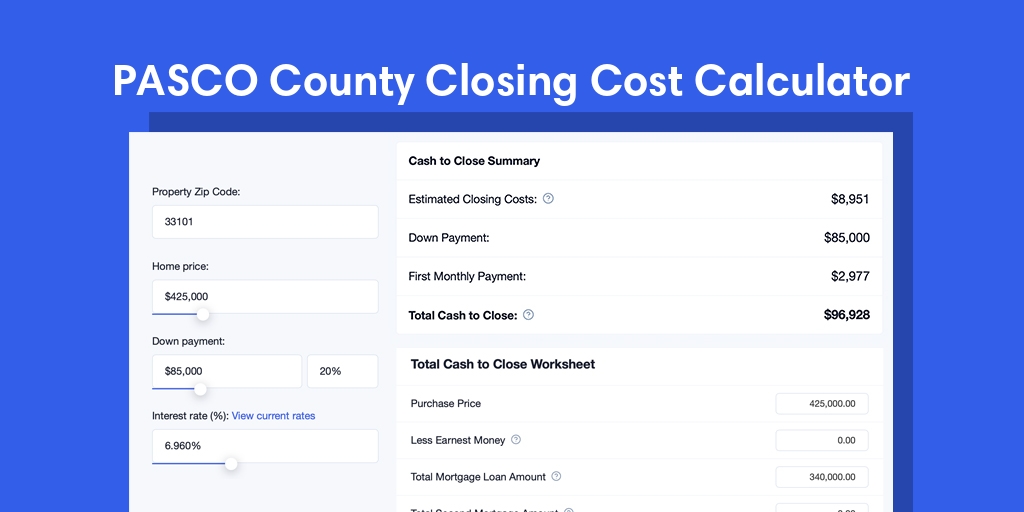Pasco County, FL Mortgage Closing Cost Calculator with taxes, homeowners insurance, and hoa