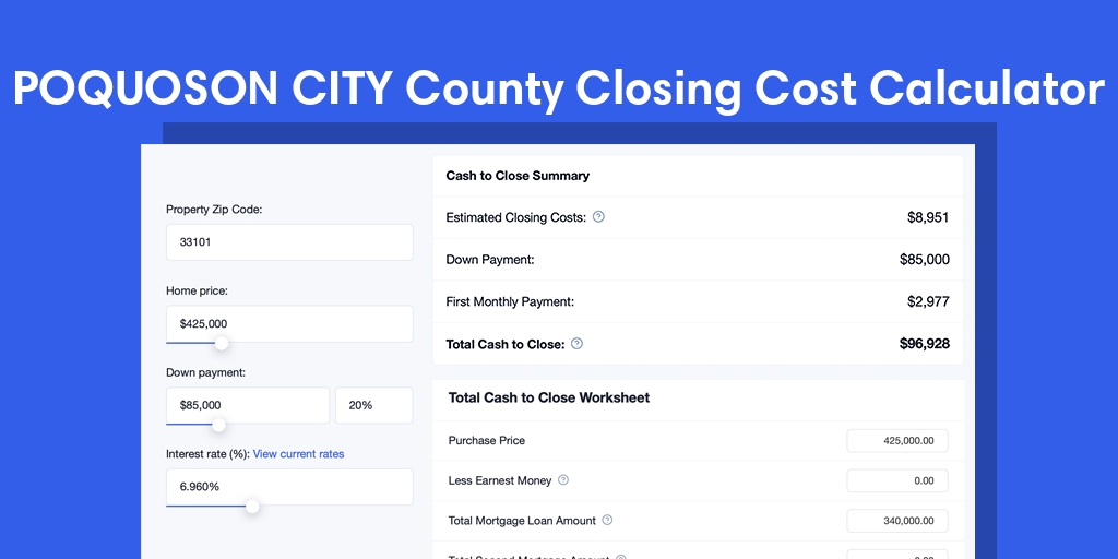 Poquoson City County, VA Mortgage Closing Cost Calculator with taxes, homeowners insurance, and hoa