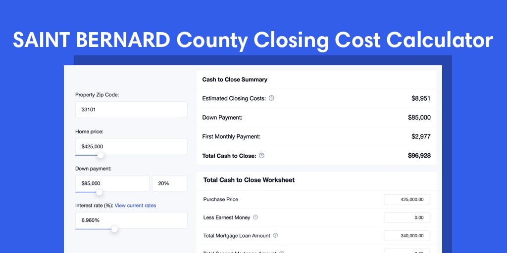 Saint Bernard County, LA Mortgage Closing Cost Calculator with taxes, homeowners insurance, and hoa