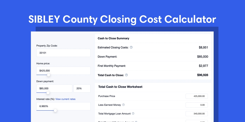 Sibley County, MN Mortgage Closing Cost Calculator with taxes, homeowners insurance, and hoa