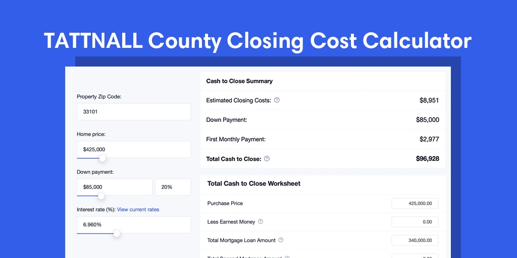 Tattnall County, GA Mortgage Closing Cost Calculator with taxes, homeowners insurance, and hoa