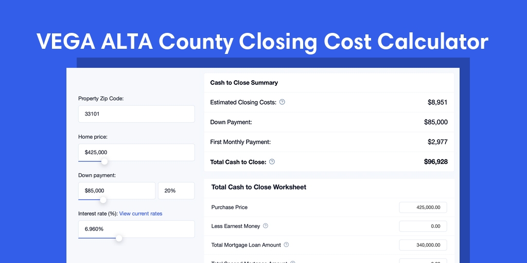 Vega Alta County, PR Mortgage Closing Cost Calculator with taxes, homeowners insurance, and hoa