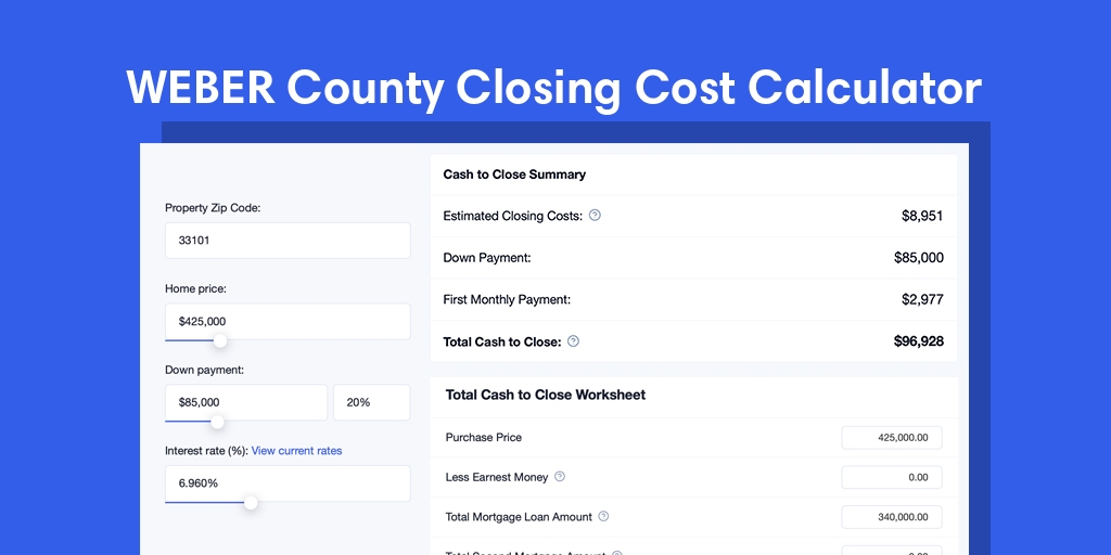 Weber County, UT Mortgage Closing Cost Calculator with taxes, homeowners insurance, and hoa