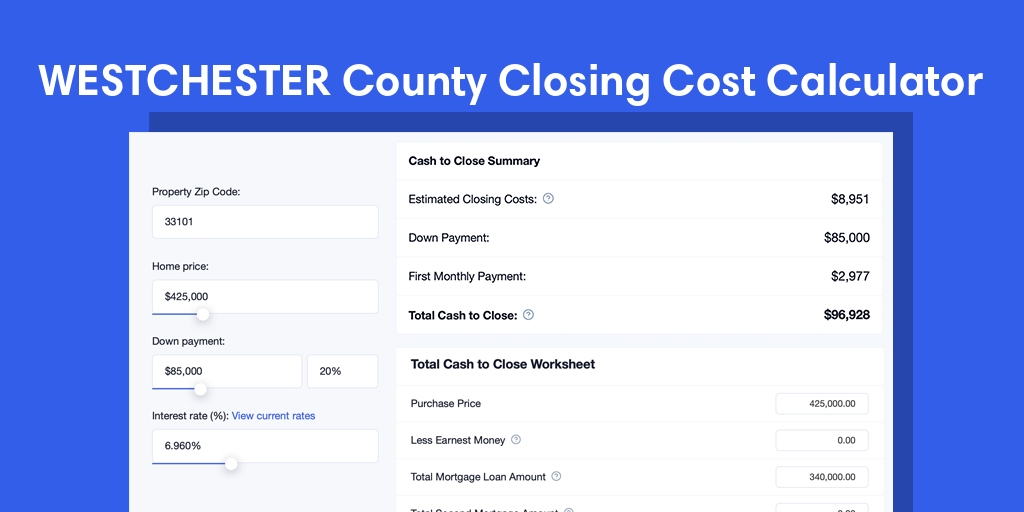 Westchester County, NY Mortgage Closing Cost Calculator with taxes, homeowners insurance, and hoa