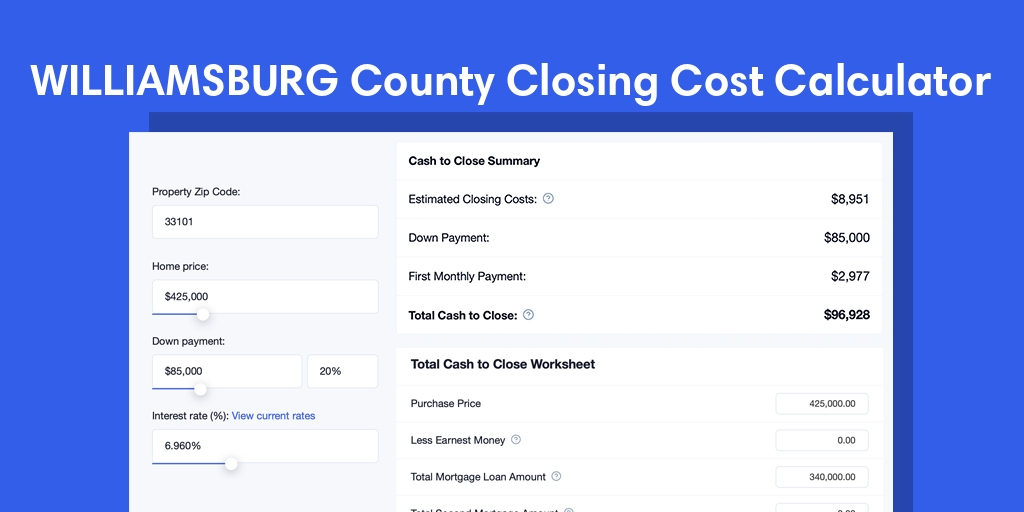 Williamsburg County, SC Mortgage Closing Cost Calculator with taxes, homeowners insurance, and hoa