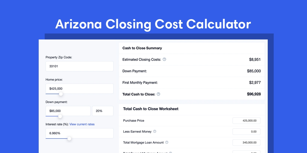 Arizona Mortgage Closing Cost Calculator with Taxes, homeowners insurance, and HOA