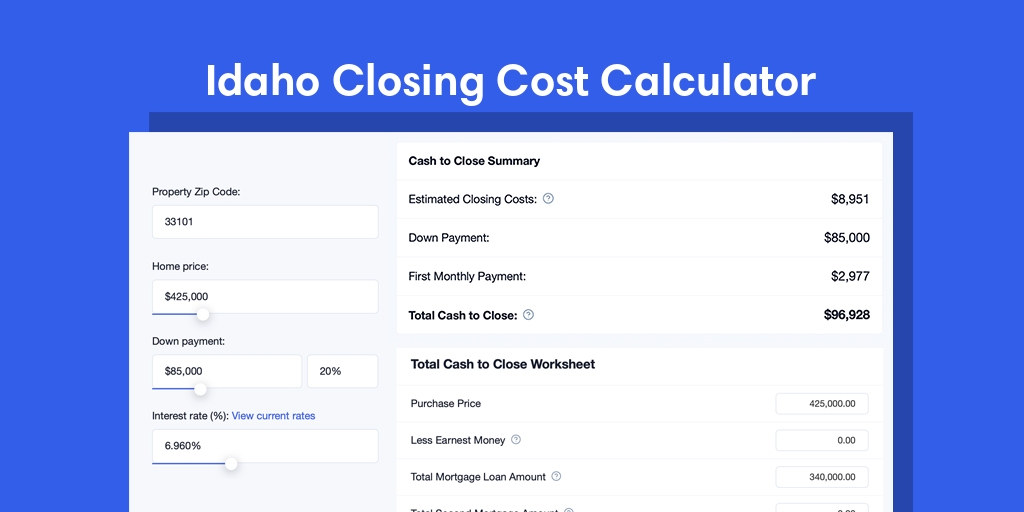 Idaho Mortgage Closing Cost Calculator with Taxes, homeowners insurance, and HOA