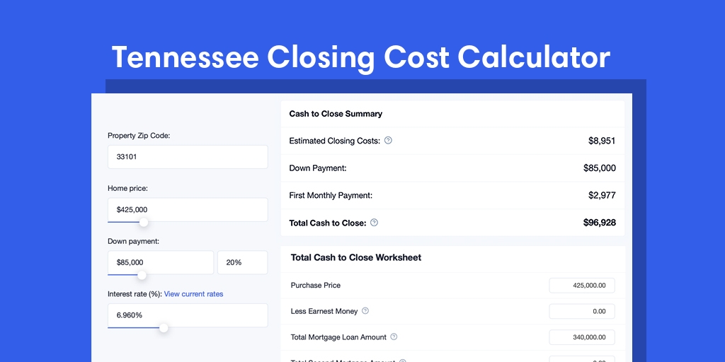 Tennessee Mortgage Closing Cost Calculator with Taxes, homeowners insurance, and HOA