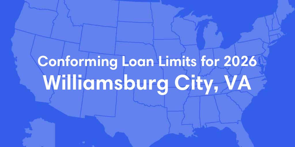 Williamsburg City County, VA Conforming Loan Limits for 2026