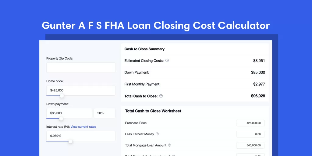 Gunter A F S, AL FHA Loan Closing Cost Calculator Gunter A F S, AL FHA Loan Closing Cost Calculator