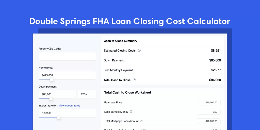 Double Springs, AL FHA Loan Closing Cost Calculator